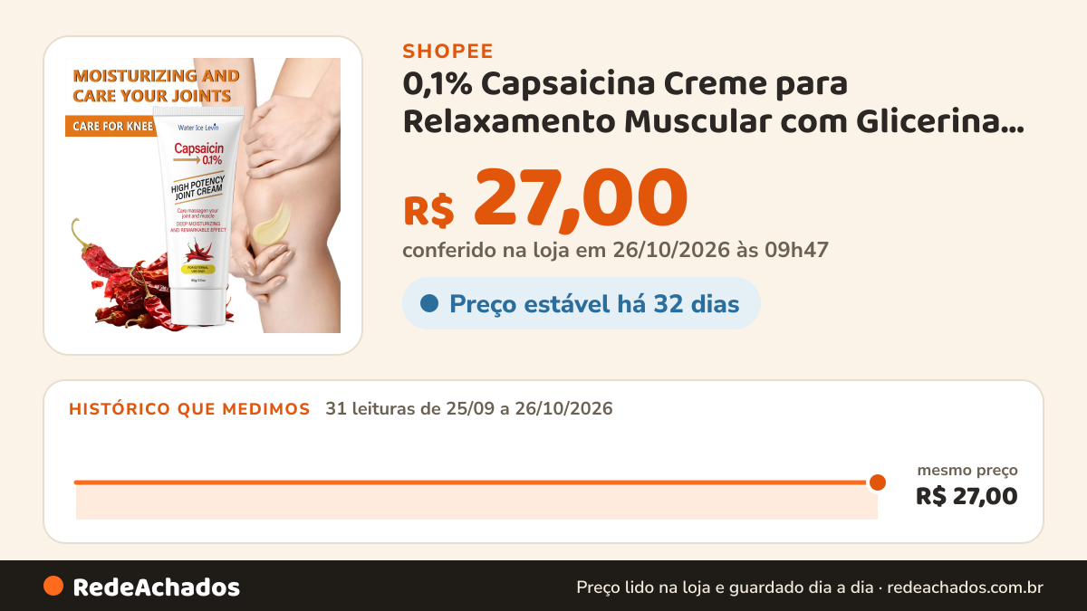 Histórico de preço de 0,1% Capsaicina Creme para Relaxamento Muscular com Glicerina e Pimenta, Não Oleoso… na Shopee: 31 leituras de 25/09/2026 a 26/10/2026, mesmo preço, R$ 27,00, em todas; R$ 27,00 conferido em 26/10/2026 às 09h47