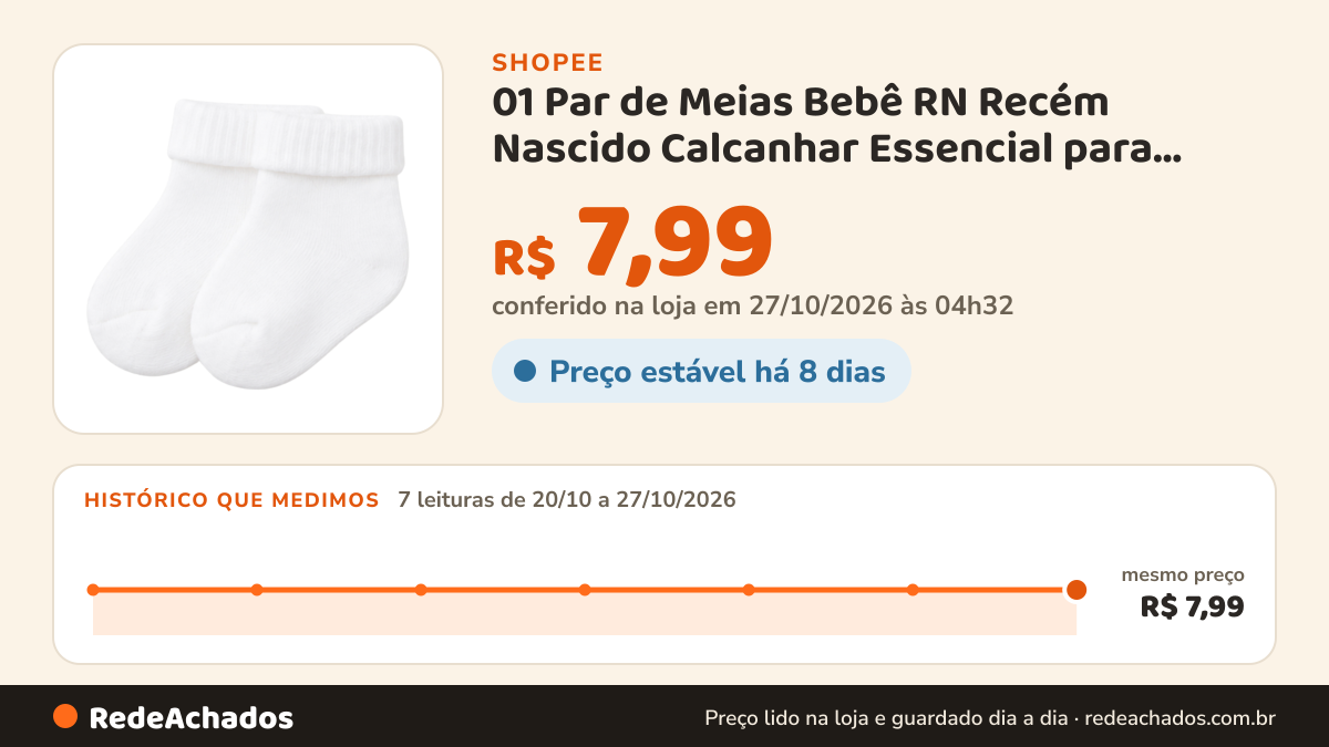 Histórico de preço de 01 Par de Meias Bebê RN Recém Nascido Calcanhar Essencial para Enxoval Saída Maternidade 0… na Shopee: 7 leituras de 20/10/2026 a 27/10/2026, mesmo preço, R$ 7,99, em todas; R$ 7,99 conferido em 27/10/2026 às 04h32