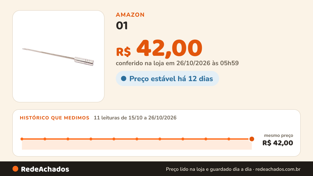 Histórico de preço de 01 (um) Espeto Espada Para Parrilha Churrasco 40Cm INOX430 na Amazon: 11 leituras de 15/10/2026 a 26/10/2026, mesmo preço, R$ 42,00, em todas; R$ 42,00 conferido em 26/10/2026 às 05h59