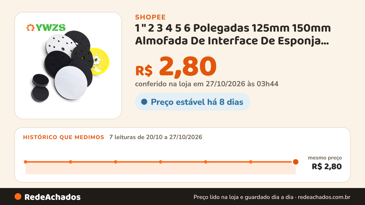 Histórico de preço de 1 " 2 3 4 5 6 Polegadas 125mm 150mm Almofada De Interface De Esponja Macia Almofadas De… na Shopee: 7 leituras de 20/10/2026 a 27/10/2026, mesmo preço, R$ 2,80, em todas; R$ 2,80 conferido em 27/10/2026 às 03h44