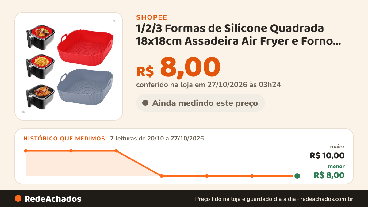 Histórico de preço de 1/2/3 Formas de Silicone Quadrada 18x18cm Assadeira Air Fryer e Forno Forma para… na Shopee: 7 leituras de 20/10/2026 a 27/10/2026, menor R$ 8,00, maior R$ 10,00; R$ 8,00 conferido em 27/10/2026 às 03h24