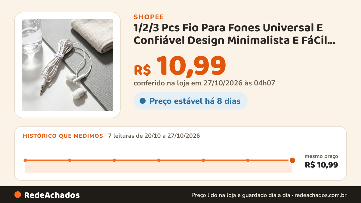 Histórico de preço de 1/2/3 Pcs Fio Para Fones Universal E Confiável Design Minimalista E FáCil De Organizar Sem… na Shopee: 7 leituras de 20/10/2026 a 27/10/2026, mesmo preço, R$ 10,99, em todas; R$ 10,99 conferido em 27/10/2026 às 04h07