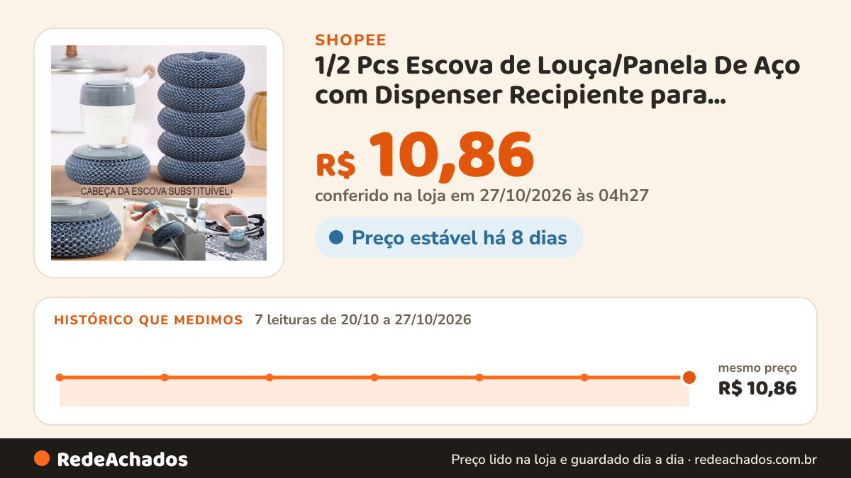 Histórico de preço de 1/2 Pcs Escova de Louça/Panela De Aço com Dispenser Recipiente para Detergente Fogão… na Shopee: 7 leituras de 20/10/2026 a 27/10/2026, mesmo preço, R$ 10,86, em todas; R$ 10,86 conferido em 27/10/2026 às 04h27
