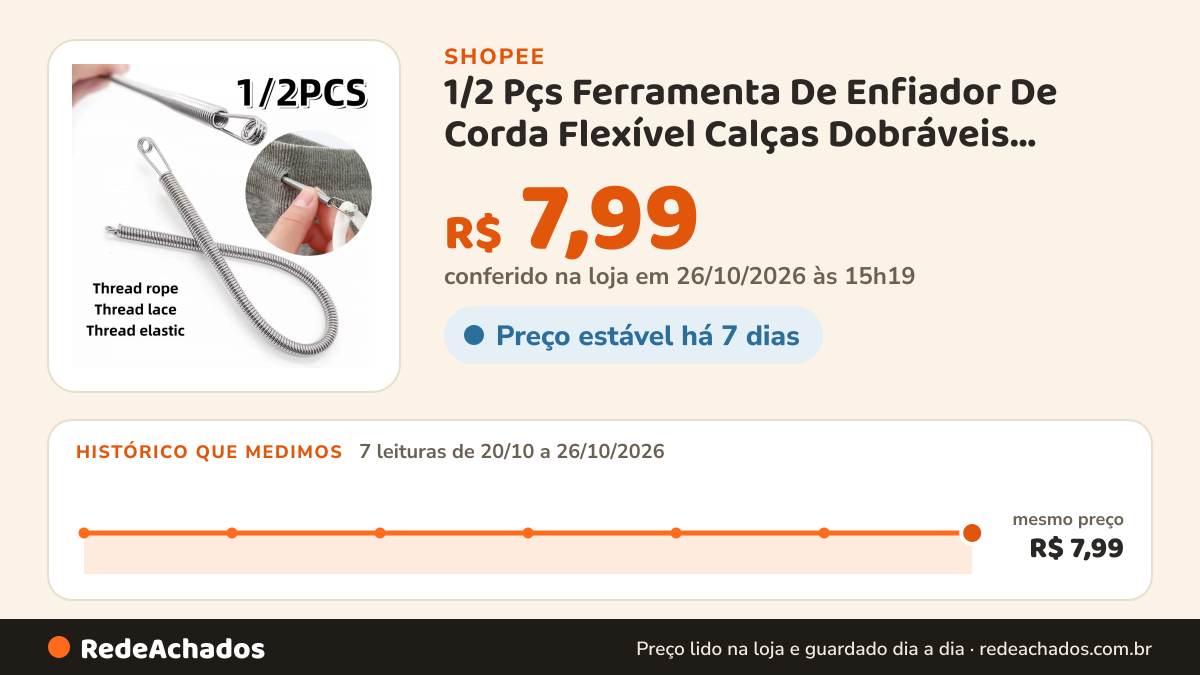 Histórico de preço de 1/2 Pçs Ferramenta De Enfiador De Corda Flexível Calças Dobráveis Hoodies Elástico Cabo… na Shopee: 7 leituras de 20/10/2026 a 26/10/2026, mesmo preço, R$ 7,99, em todas; R$ 7,99 conferido em 26/10/2026 às 15h19