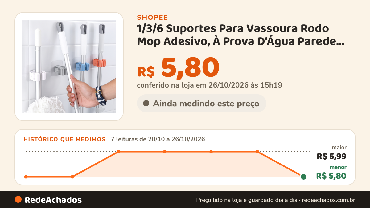 Histórico de preço de 1/3/6 Suportes Para Vassoura Rodo Mop Adesivo, À Prova D’Água Parede, Lavanderia e… na Shopee: 7 leituras de 20/10/2026 a 26/10/2026, menor R$ 5,80, maior R$ 5,99; R$ 5,80 conferido em 26/10/2026 às 15h19