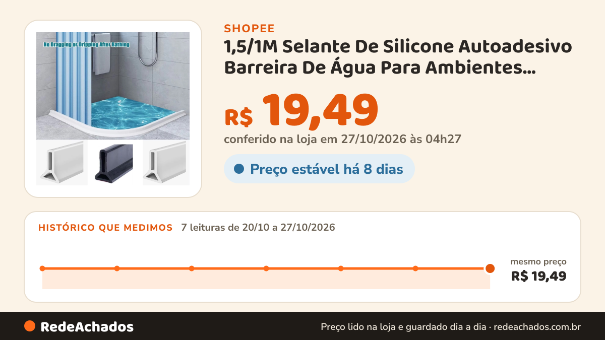 Histórico de preço de 1,5/1M Selante De Silicone Autoadesivo Barreira De Água Para Ambientes Úmidos Banheiro… na Shopee: 7 leituras de 20/10/2026 a 27/10/2026, mesmo preço, R$ 19,49, em todas; R$ 19,49 conferido em 27/10/2026 às 04h27
