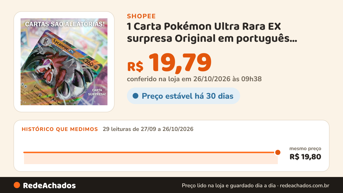 Histórico de preço de 1 Carta Pokémon Ultra Rara EX surpresa Original em português Copag Brasil na Shopee: 29 leituras de 27/09/2026 a 26/10/2026, mesmo preço, R$ 19,80, em todas; R$ 19,79 conferido em 26/10/2026 às 09h38