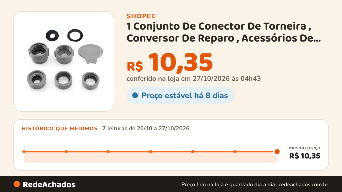 Histórico de preço de 1 Conjunto De Conector De Torneira , Conversor De Reparo , Acessórios De Purificador De… na Shopee: 7 leituras de 20/10/2026 a 27/10/2026, mesmo preço, R$ 10,35, em todas; R$ 10,35 conferido em 27/10/2026 às 04h43