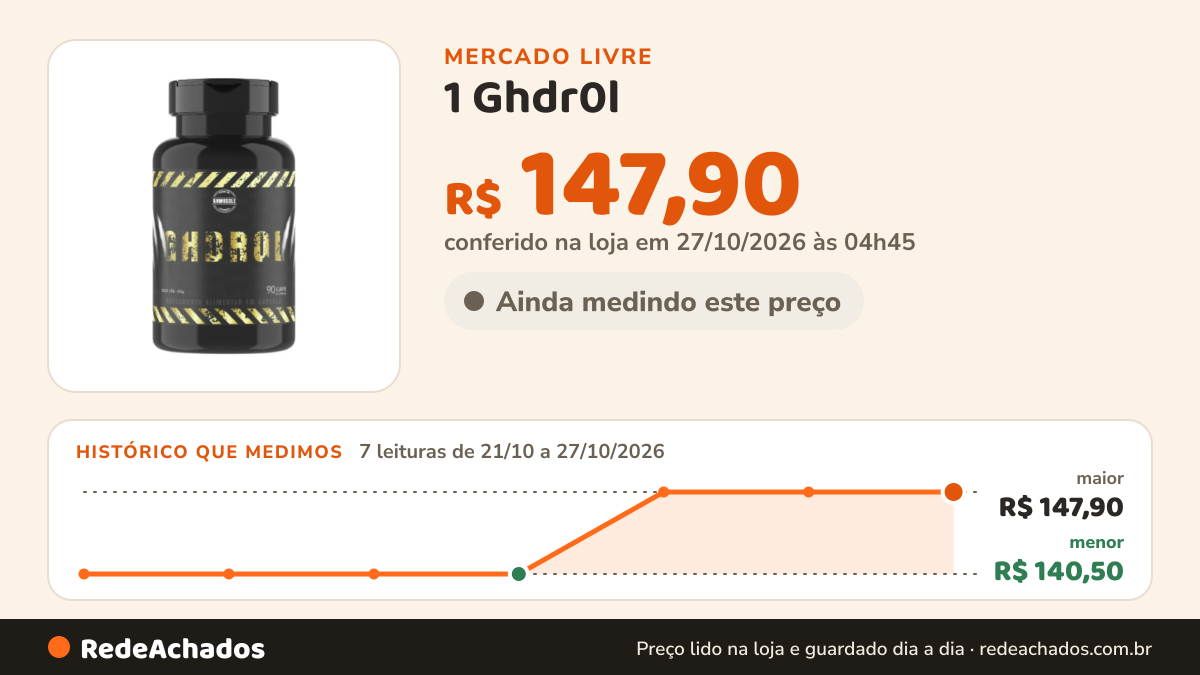 Histórico de preço de 1 Ghdr0l - Laboratório Ghmuscle Sem Sabor no Mercado Livre: 7 leituras de 21/10/2026 a 27/10/2026, menor R$ 140,50, maior R$ 147,90; R$ 147,90 conferido em 27/10/2026 às 04h45