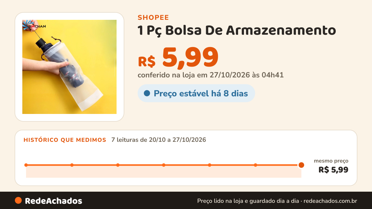 Histórico de preço de 1 Pç Bolsa De Armazenamento / Guarda-Chuva Portátil / Reutilizável Translúcido Impermeável na Shopee: 7 leituras de 20/10/2026 a 27/10/2026, mesmo preço, R$ 5,99, em todas; R$ 5,99 conferido em 27/10/2026 às 04h41