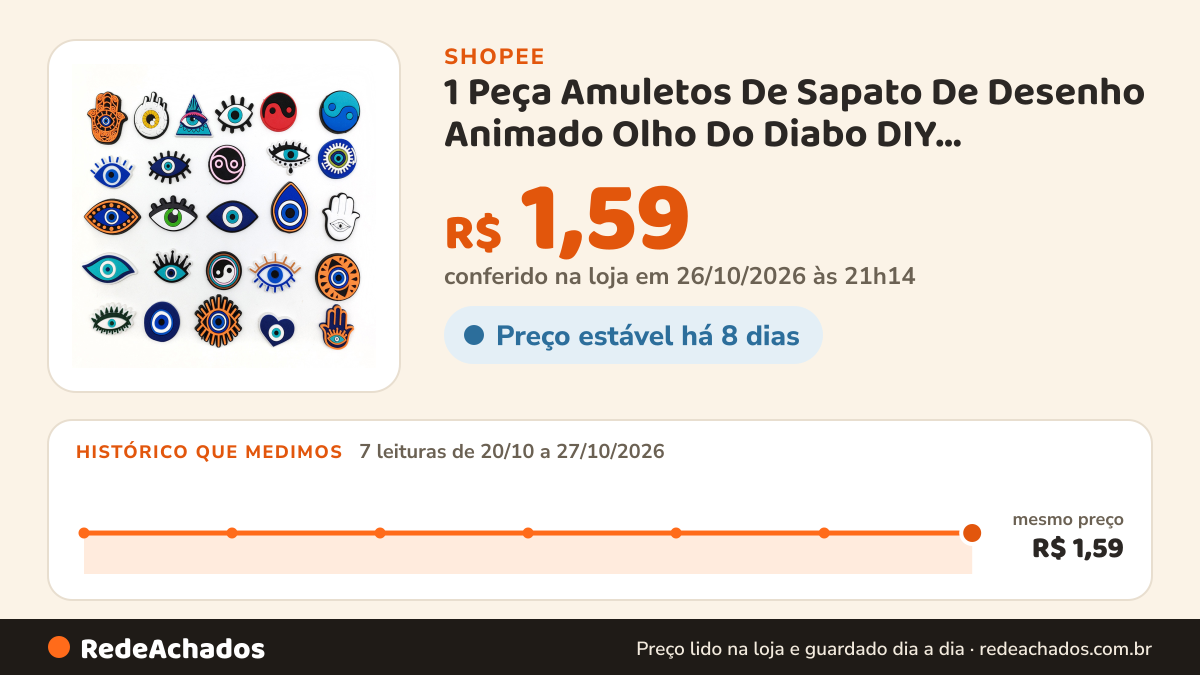 Histórico de preço de 1 Peça Amuletos De Sapato De Desenho Animado Olho Do Diabo DIY Tamancos Acessórios Cabem… na Shopee: 7 leituras de 20/10/2026 a 27/10/2026, mesmo preço, R$ 1,59, em todas; R$ 1,59 conferido em 26/10/2026 às 21h14