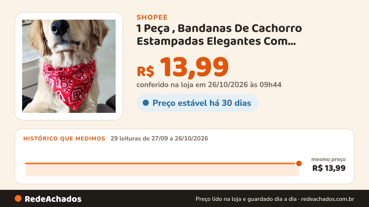 Histórico de preço de 1 Peça , Bandanas De Cachorro Estampadas Elegantes Com Fivela-Mantenha Seu Animal De… na Shopee: 29 leituras de 27/09/2026 a 26/10/2026, mesmo preço, R$ 13,99, em todas; R$ 13,99 conferido em 26/10/2026 às 09h44