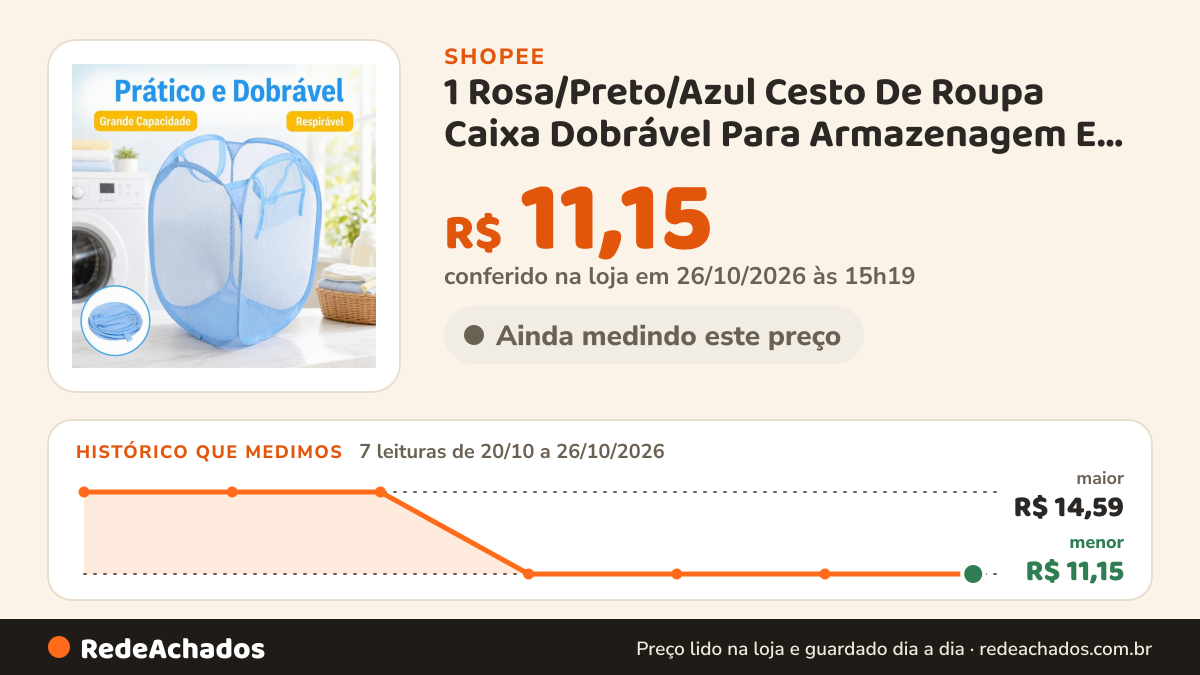 Histórico de preço de 1 Rosa/Preto/Azul Cesto De Roupa Caixa Dobrável Para Armazenagem E Organização De… na Shopee: 7 leituras de 20/10/2026 a 26/10/2026, menor R$ 11,15, maior R$ 14,59; R$ 11,15 conferido em 26/10/2026 às 15h19