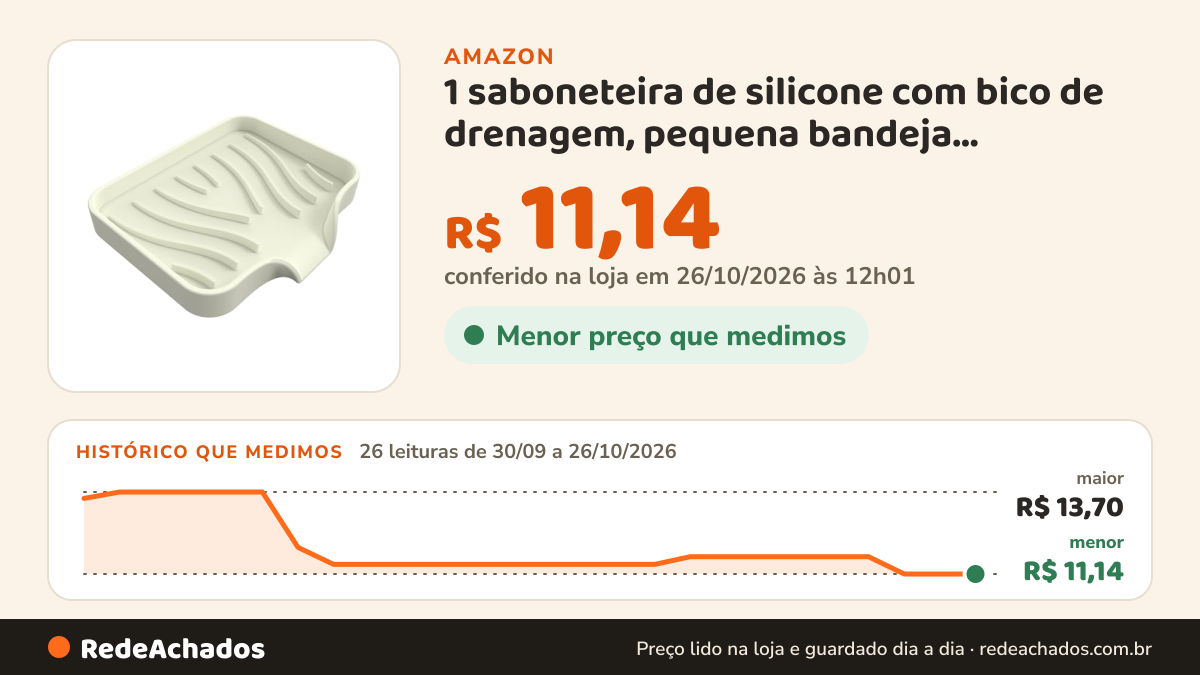 Histórico de preço de 1 saboneteira de silicone com bico de drenagem, pequena bandeja organizadora de pia… na Amazon: 25 leituras de 30/09/2026 a 25/10/2026, menor R$ 11,14, maior R$ 13,70; R$ 11,14 conferido em 25/10/2026 às 05h58