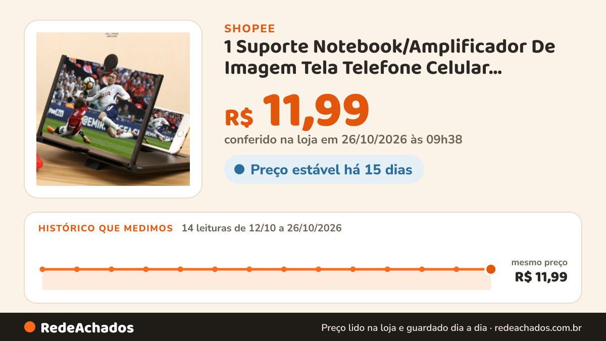 Histórico de preço de 1 Suporte Notebook/Amplificador De Imagem Tela Telefone Celular Amplificador De Imagem… na Shopee: 14 leituras de 12/10/2026 a 26/10/2026, mesmo preço, R$ 11,99, em todas; R$ 11,99 conferido em 26/10/2026 às 09h38