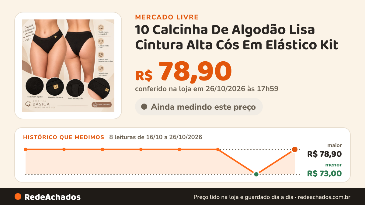 Histórico de preço de 10 Calcinha De Algodão Lisa Cintura Alta Cós Em Elástico Kit no Mercado Livre: 8 leituras de 16/10/2026 a 26/10/2026, menor R$ 73,00, maior R$ 78,90; R$ 78,90 conferido em 26/10/2026 às 17h59