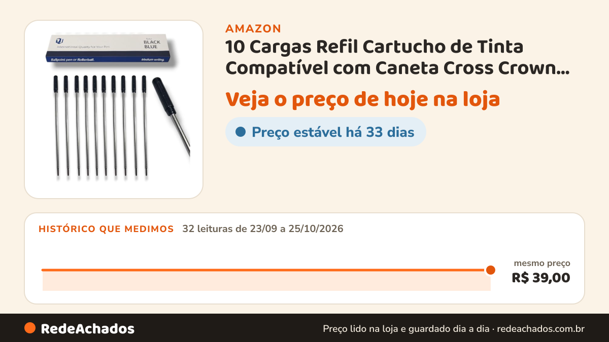 Histórico de preço de 10 Cargas Refil Cartucho de Tinta Compatível com Caneta Cross Crown Preta Média Ca12009P… na Amazon: 32 leituras de 23/09/2026 a 25/10/2026, mesmo preço, R$ 39,00, em todas