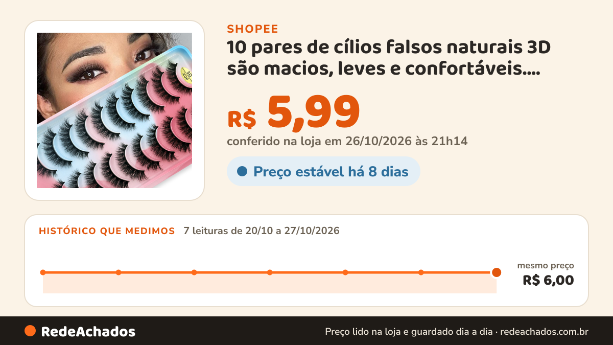 Histórico de preço de 10 pares de cílios falsos naturais 3D são macios, leves e confortáveis. Cílios falsos… na Shopee: 7 leituras de 20/10/2026 a 27/10/2026, mesmo preço, R$ 6,00, em todas; R$ 5,99 conferido em 26/10/2026 às 21h14