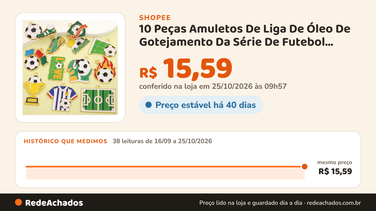 Histórico de preço de 10 Peças Amuletos De Liga De Óleo De Gotejamento Da Série De Futebol Esportivo Copa Do… na Shopee: 38 leituras de 16/09/2026 a 25/10/2026, mesmo preço, R$ 15,59, em todas; R$ 15,59 conferido em 25/10/2026 às 09h57