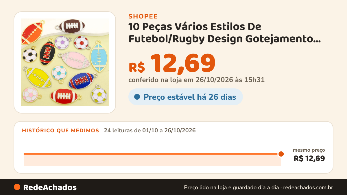Histórico de preço de 10 Peças Vários Estilos De Futebol/Rugby Design Gotejamento Liga De Óleo Amuletos Fãs Da… na Shopee: 23 leituras de 01/10/2026 a 25/10/2026, mesmo preço, R$ 12,69, em todas; R$ 12,69 conferido em 25/10/2026 às 10h07