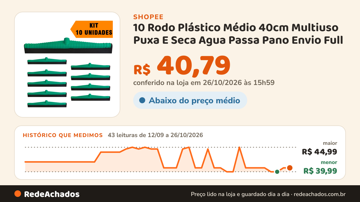 Histórico de preço de 10 Rodo Plástico Médio 40cm Multiuso Puxa E Seca Agua Passa Pano Envio Full na Shopee: 43 leituras de 12/09/2026 a 26/10/2026, menor R$ 39,99, maior R$ 44,99; R$ 40,79 conferido em 26/10/2026 às 15h59