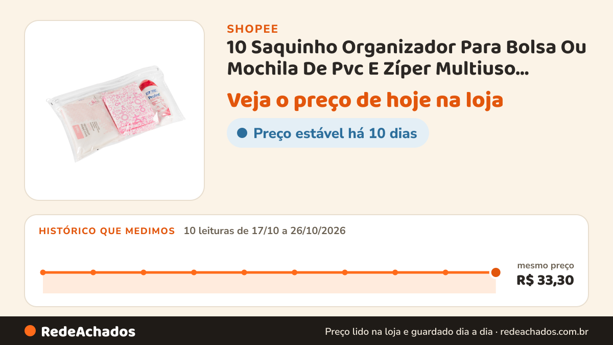 Histórico de preço de 10 Saquinho Organizador Para Bolsa Ou Mochila De Pvc E Zíper Multiuso Guarda Roupa na Shopee: 10 leituras de 17/10/2026 a 26/10/2026, mesmo preço, R$ 33,30, em todas; R$ 33,30 conferido em 26/10/2026 às 16h01