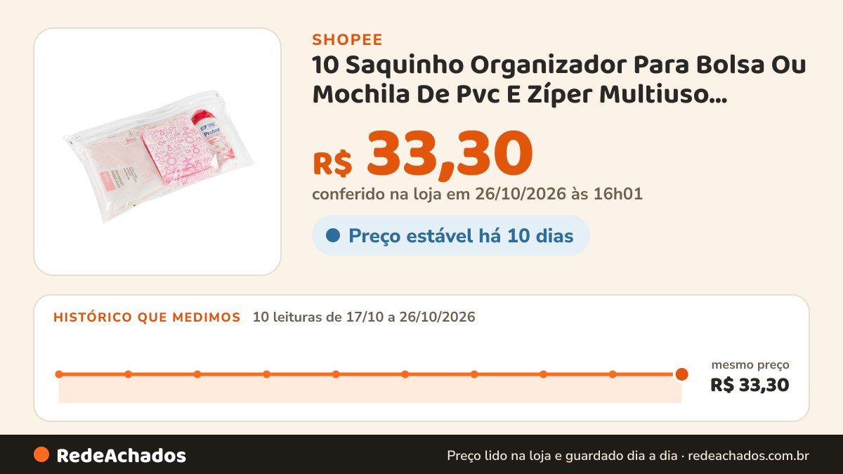 Histórico de preço de 10 Saquinho Organizador Para Bolsa Ou Mochila De Pvc E Zíper Multiuso Guarda Roupa na Shopee: 10 leituras de 17/10/2026 a 26/10/2026, mesmo preço, R$ 33,30, em todas; R$ 33,30 conferido em 26/10/2026 às 16h01
