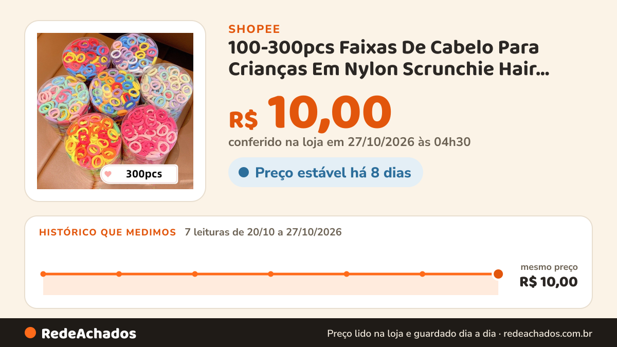 Histórico de preço de 100-300pcs Faixas De Cabelo Para Crianças Em Nylon Scrunchie Hair Ties Rubber Band Kids… na Shopee: 7 leituras de 20/10/2026 a 27/10/2026, mesmo preço, R$ 10,00, em todas; R$ 10,00 conferido em 27/10/2026 às 04h30