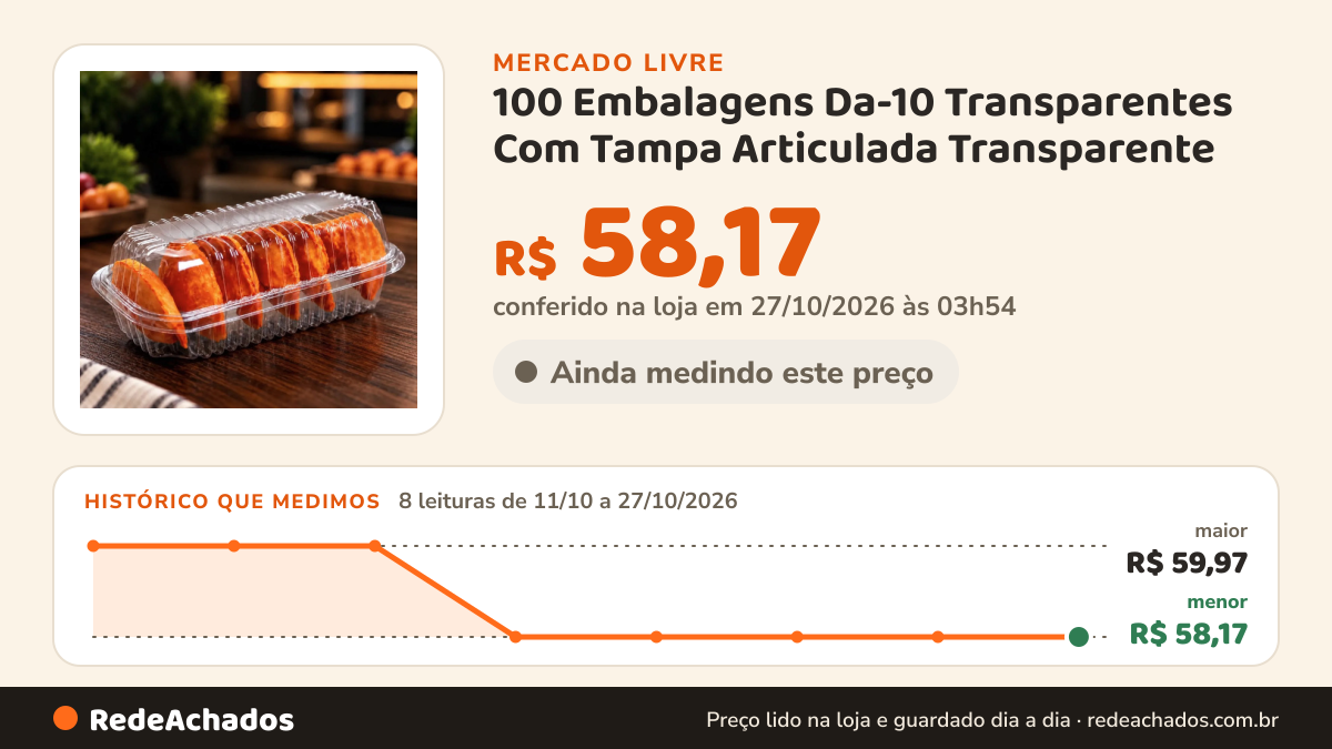 Histórico de preço de 100 Embalagens Da-10 Transparentes Com Tampa Articulada Transparente no Mercado Livre: 7 leituras de 11/10/2026 a 26/10/2026, menor R$ 58,17, maior R$ 59,97