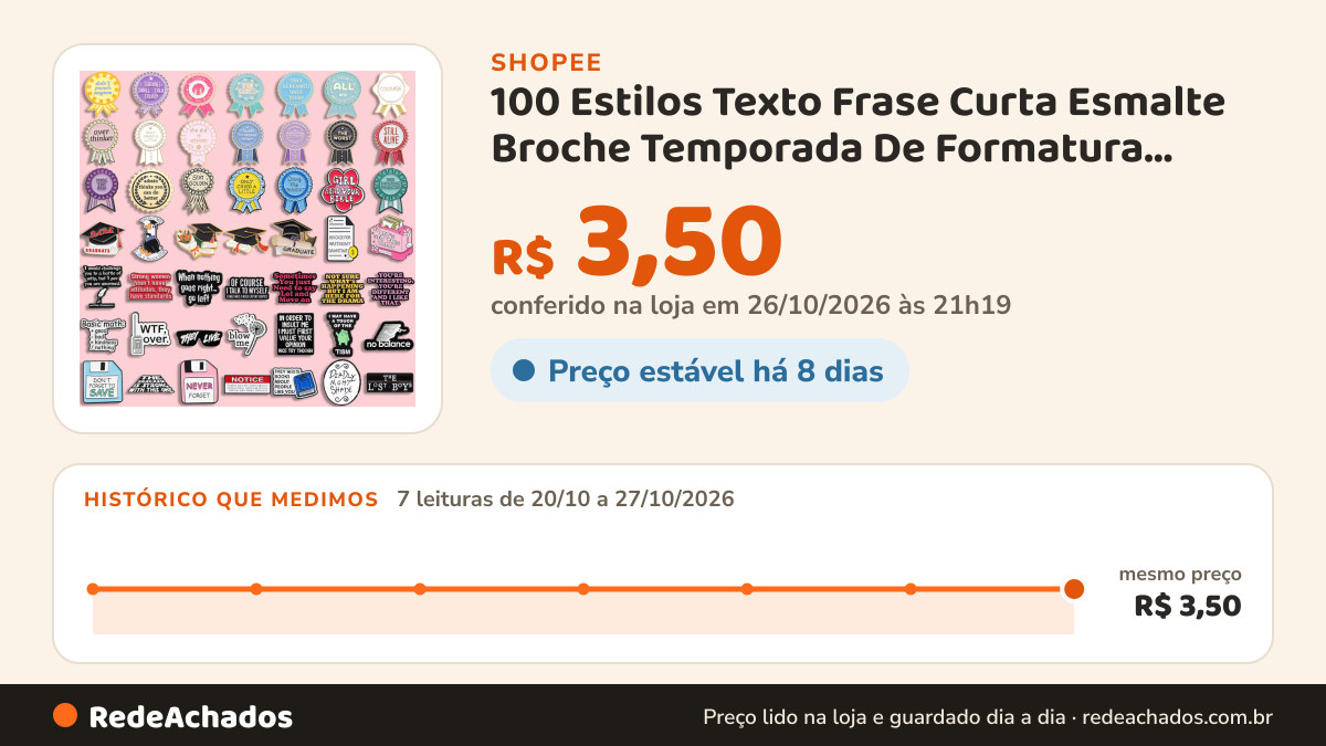 Histórico de preço de 100 Estilos Texto Frase Curta Esmalte Broche Temporada De Formatura Chapéu Do Médico… na Shopee: 7 leituras de 20/10/2026 a 27/10/2026, mesmo preço, R$ 3,50, em todas; R$ 3,50 conferido em 26/10/2026 às 21h19