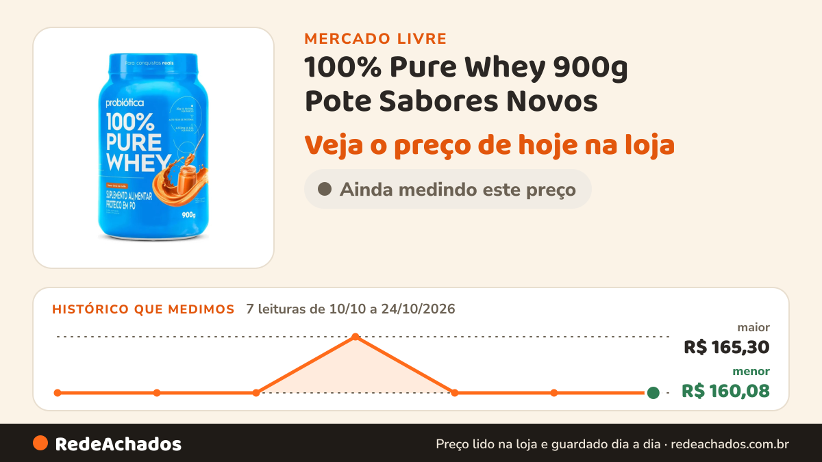 Histórico de preço de 100% Pure Whey 900g Pote Sabores Novos - Probiótica Doce De Leite no Mercado Livre: 7 leituras de 10/10/2026 a 24/10/2026, menor R$ 160,08, maior R$ 165,30