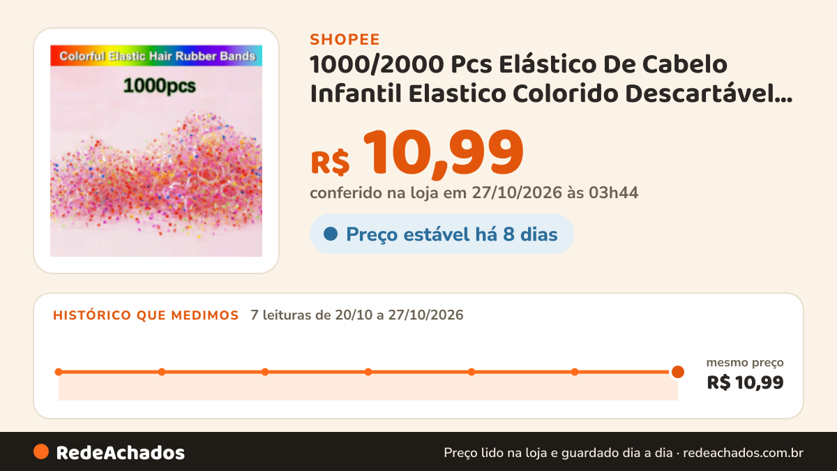 Histórico de preço de 1000/2000 Pcs Elástico De Cabelo Infantil Elastico Colorido Descartável Pequena Faixa De… na Shopee: 7 leituras de 20/10/2026 a 27/10/2026, mesmo preço, R$ 10,99, em todas; R$ 10,99 conferido em 27/10/2026 às 03h44