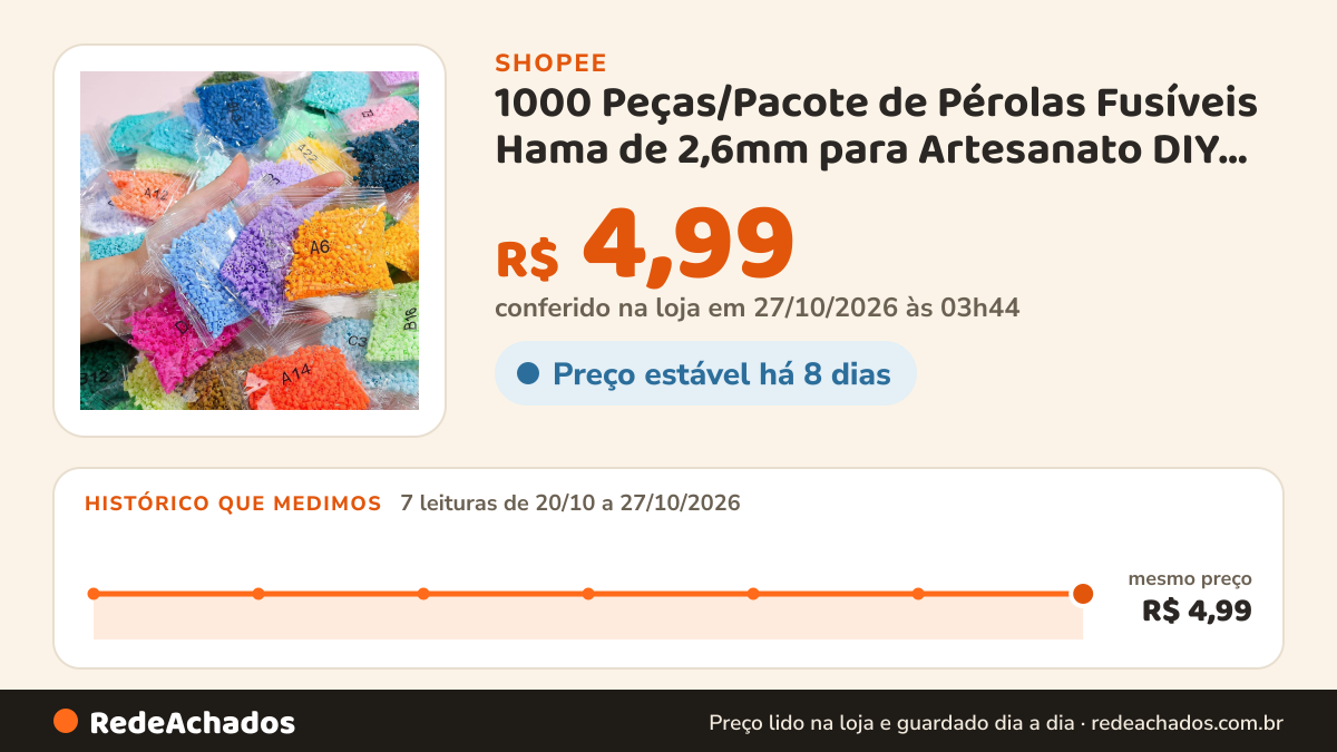 Histórico de preço de 1000 Peças/Pacote de Pérolas Fusíveis Hama de 2,6mm para Artesanato DIY, Presente… na Shopee: 7 leituras de 20/10/2026 a 27/10/2026, mesmo preço, R$ 4,99, em todas; R$ 4,99 conferido em 27/10/2026 às 03h44
