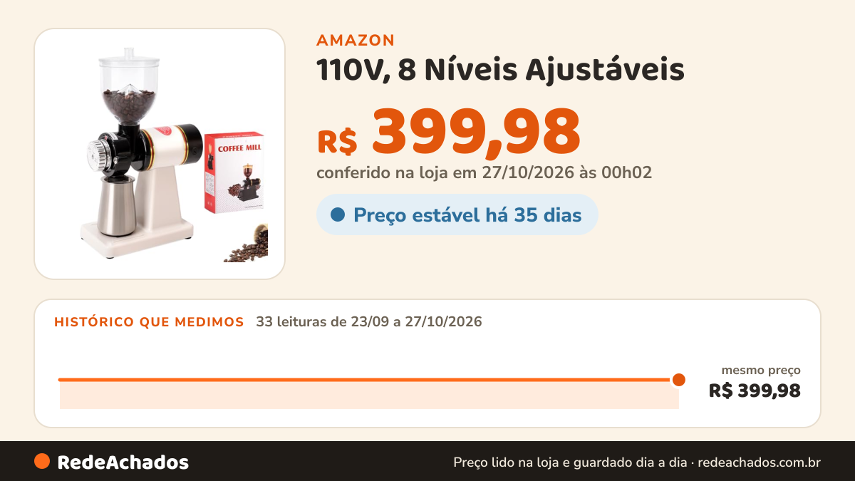 Histórico de preço de 110V, 8 Níveis Ajustáveis na Amazon: 33 leituras de 23/09/2026 a 27/10/2026, mesmo preço, R$ 399,98, em todas; R$ 399,98 conferido em 27/10/2026 às 00h02
