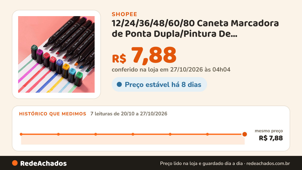 Histórico de preço de 12/24/36/48/60/80 Caneta Marcadora de Ponta Dupla/Pintura De Arte/Aquarela… na Shopee: 7 leituras de 20/10/2026 a 27/10/2026, mesmo preço, R$ 7,88, em todas; R$ 7,88 conferido em 27/10/2026 às 04h04
