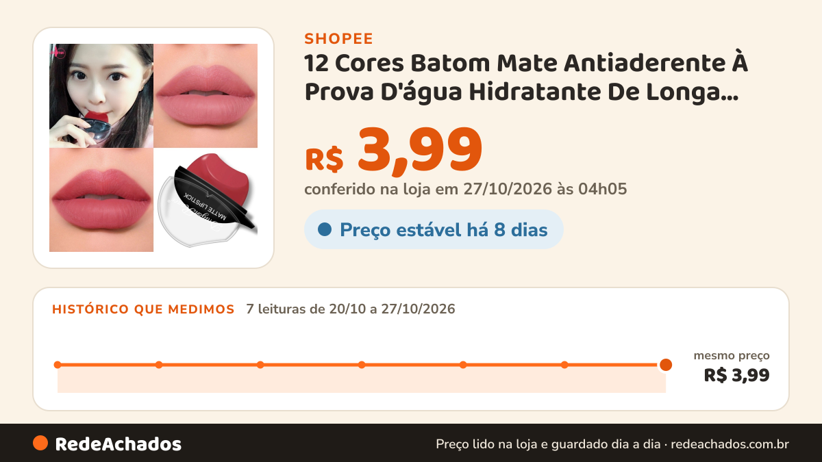 Histórico de preço de 12 Cores Batom Mate Antiaderente À Prova D'água Hidratante De Longa Duração na Shopee: 7 leituras de 20/10/2026 a 27/10/2026, mesmo preço, R$ 3,99, em todas; R$ 3,99 conferido em 27/10/2026 às 04h05