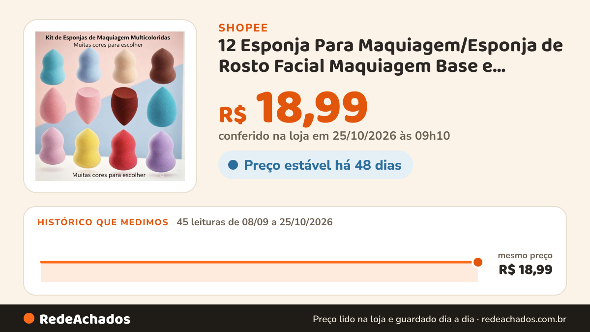 Histórico de preço de 12 Esponja Para Maquiagem/Esponja de Rosto Facial Maquiagem Base e Corretivo/COM CAIXAS na Shopee: 45 leituras de 08/09/2026 a 25/10/2026, mesmo preço, R$ 18,99, em todas; R$ 18,99 conferido em 25/10/2026 às 09h10