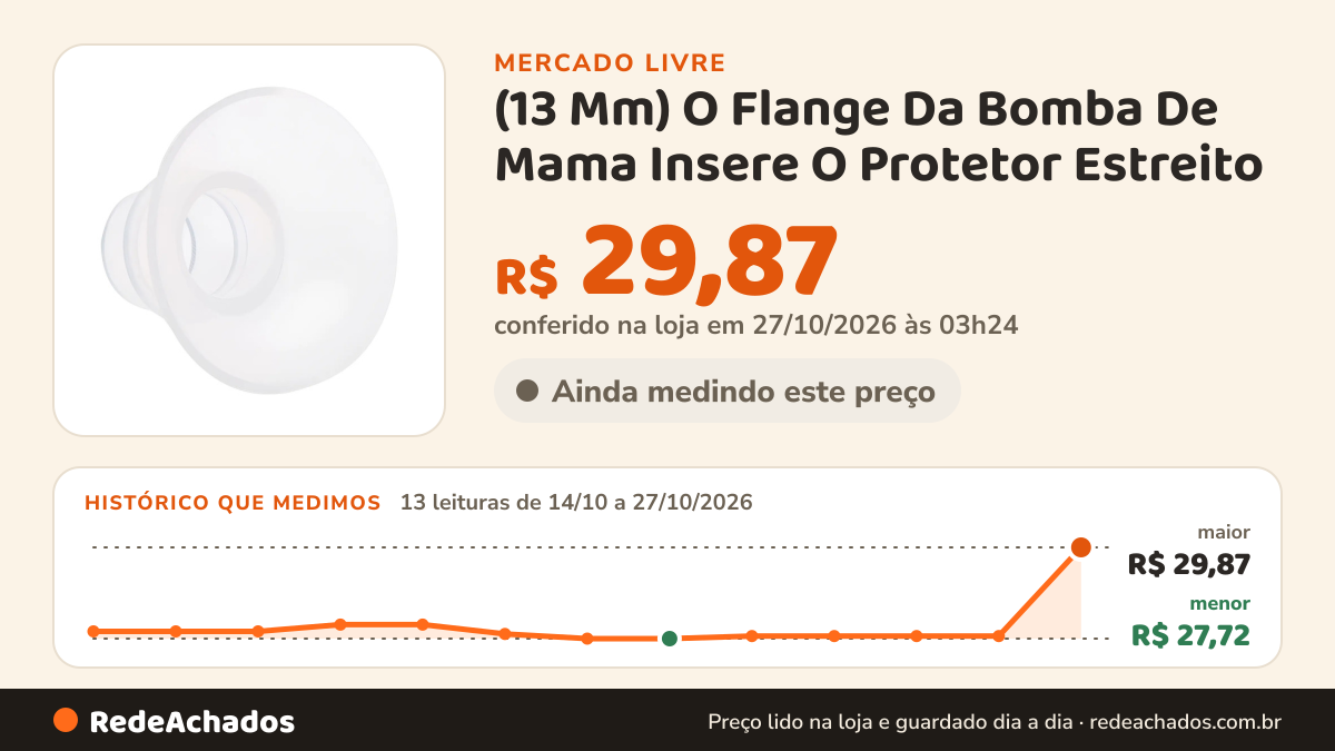 Histórico de preço de (13 Mm) O Flange Da Bomba De Mama Insere O Protetor Estreito no Mercado Livre: 13 leituras de 14/10/2026 a 27/10/2026, menor R$ 27,72, maior R$ 29,87; R$ 29,87 conferido em 27/10/2026 às 03h24