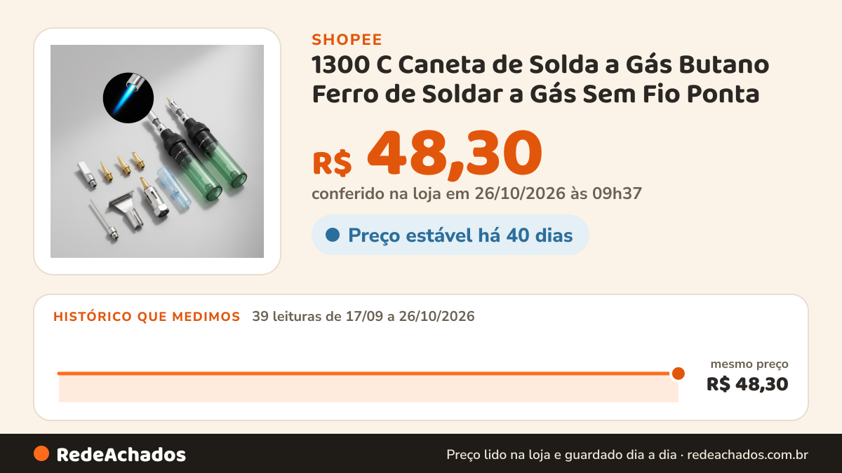 Histórico de preço de 1300 C Caneta de Solda a Gás Butano Ferro de Soldar a Gás Sem Fio Ponta de Ferro de Soldar… na Shopee: 39 leituras de 17/09/2026 a 26/10/2026, mesmo preço, R$ 48,30, em todas; R$ 48,30 conferido em 26/10/2026 às 09h37