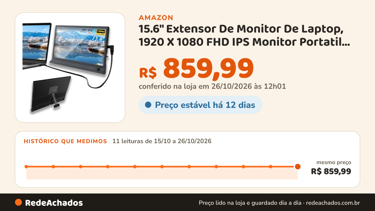 Histórico de preço de 15.6" Extensor De Monitor De Laptop, 1920 X 1080 FHD IPS Monitor Portatil Duas Telas Para… na Amazon: 11 leituras de 15/10/2026 a 26/10/2026, mesmo preço, R$ 859,99, em todas; R$ 859,99 conferido em 26/10/2026 às 12h01