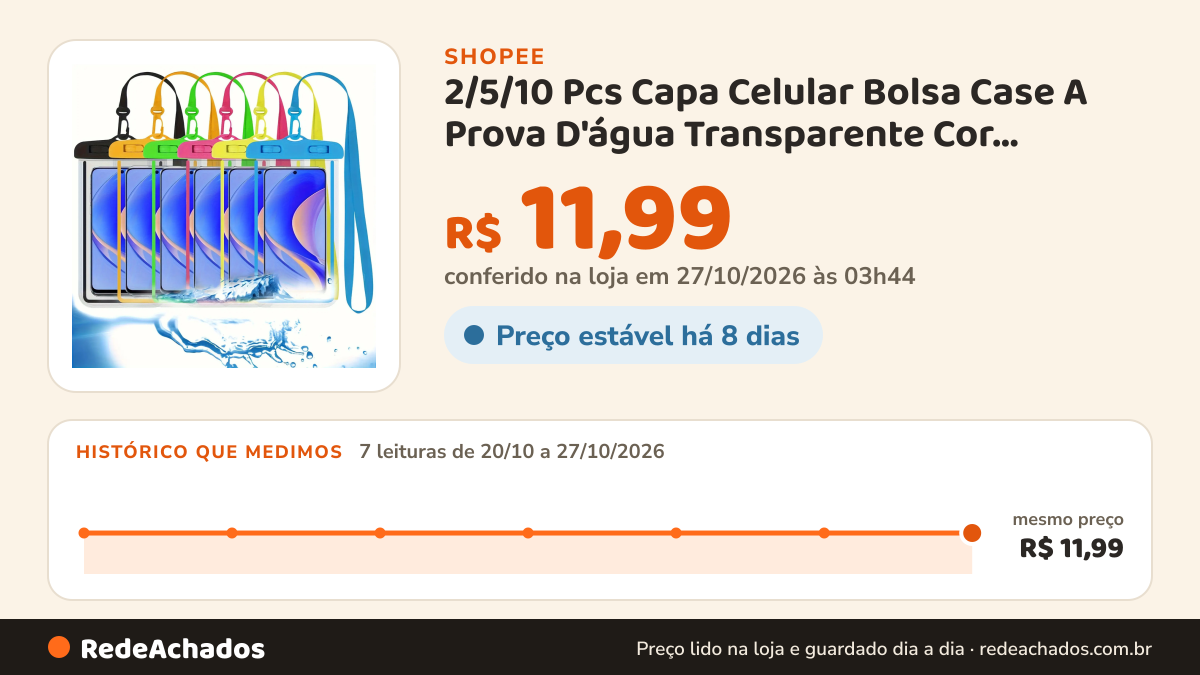 Histórico de preço de 2/5/10 Pcs Capa Celular Bolsa Case A Prova D'água Transparente Cor Universal Praia Piscina… na Shopee: 7 leituras de 20/10/2026 a 27/10/2026, mesmo preço, R$ 11,99, em todas; R$ 11,99 conferido em 27/10/2026 às 03h44