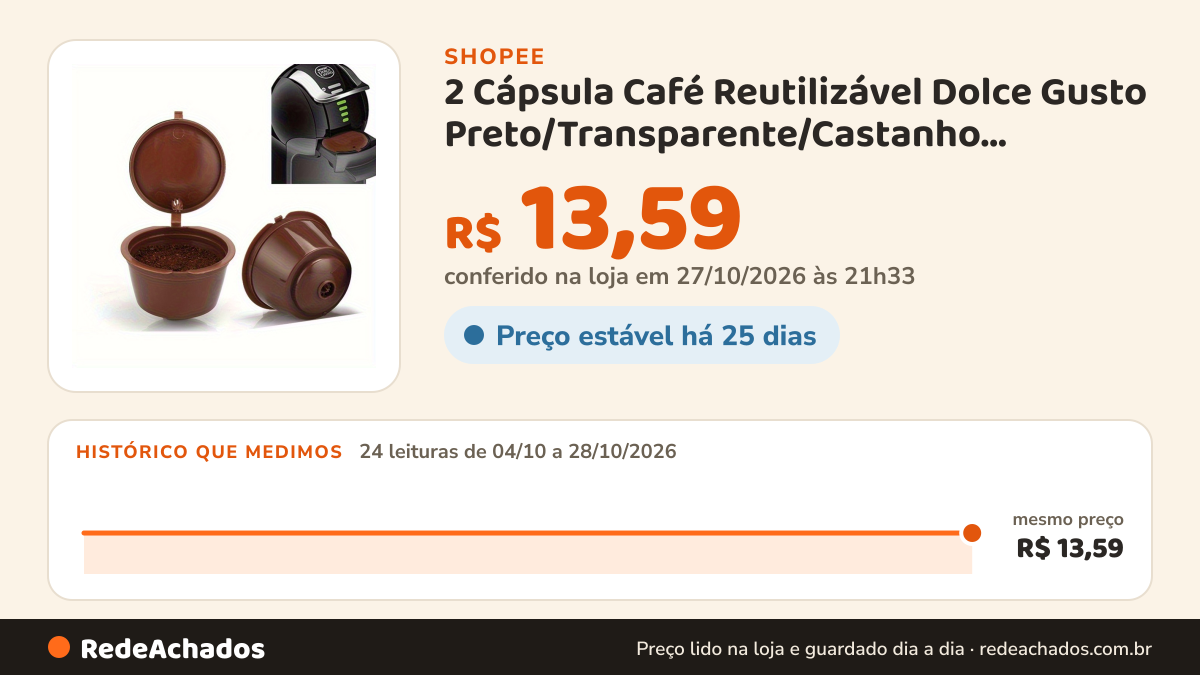 Histórico de preço de 2 Cápsula Café Reutilizável Dolce Gusto Preto/Transparente/Castanho Recarregável… na Shopee: 22 leituras de 04/10/2026 a 25/10/2026, mesmo preço, R$ 13,59, em todas; R$ 13,59 conferido em 25/10/2026 às 10h57