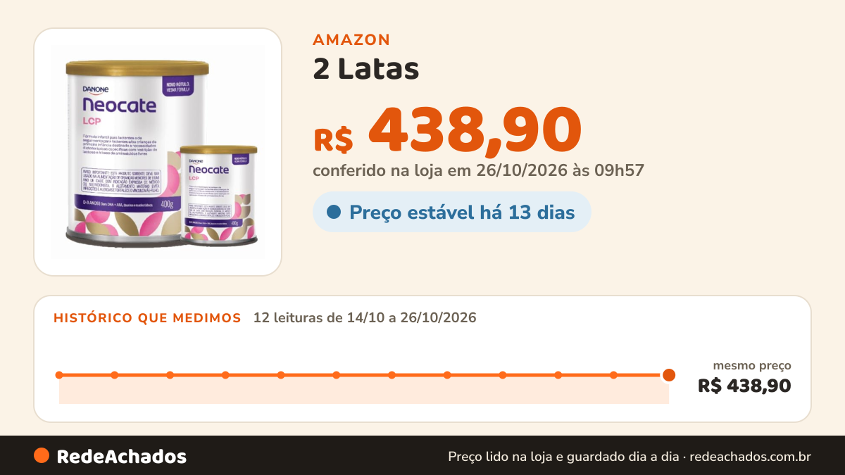Histórico de preço de 2 Latas - Fórmula infantil em pó LCP -400g na Amazon: 11 leituras de 14/10/2026 a 25/10/2026, mesmo preço, R$ 438,90, em todas; R$ 438,90 conferido em 25/10/2026 às 05h59