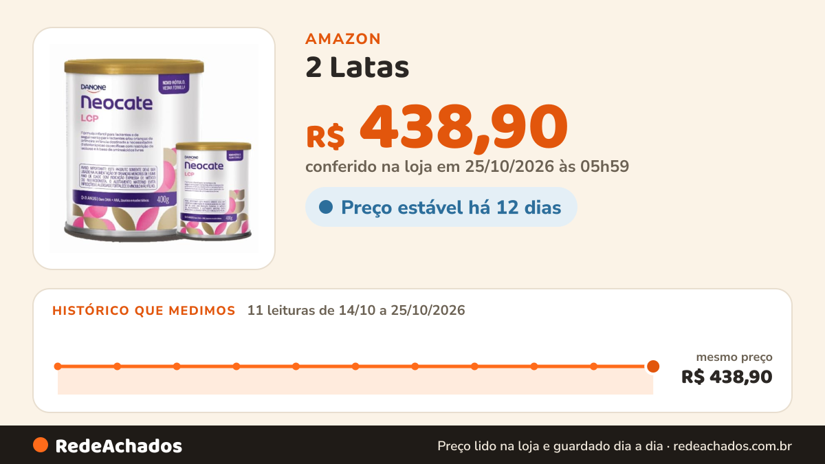 Histórico de preço de 2 Latas - Fórmula infantil em pó LCP -400g na Amazon: 11 leituras de 14/10/2026 a 25/10/2026, mesmo preço, R$ 438,90, em todas; R$ 438,90 conferido em 25/10/2026 às 05h59