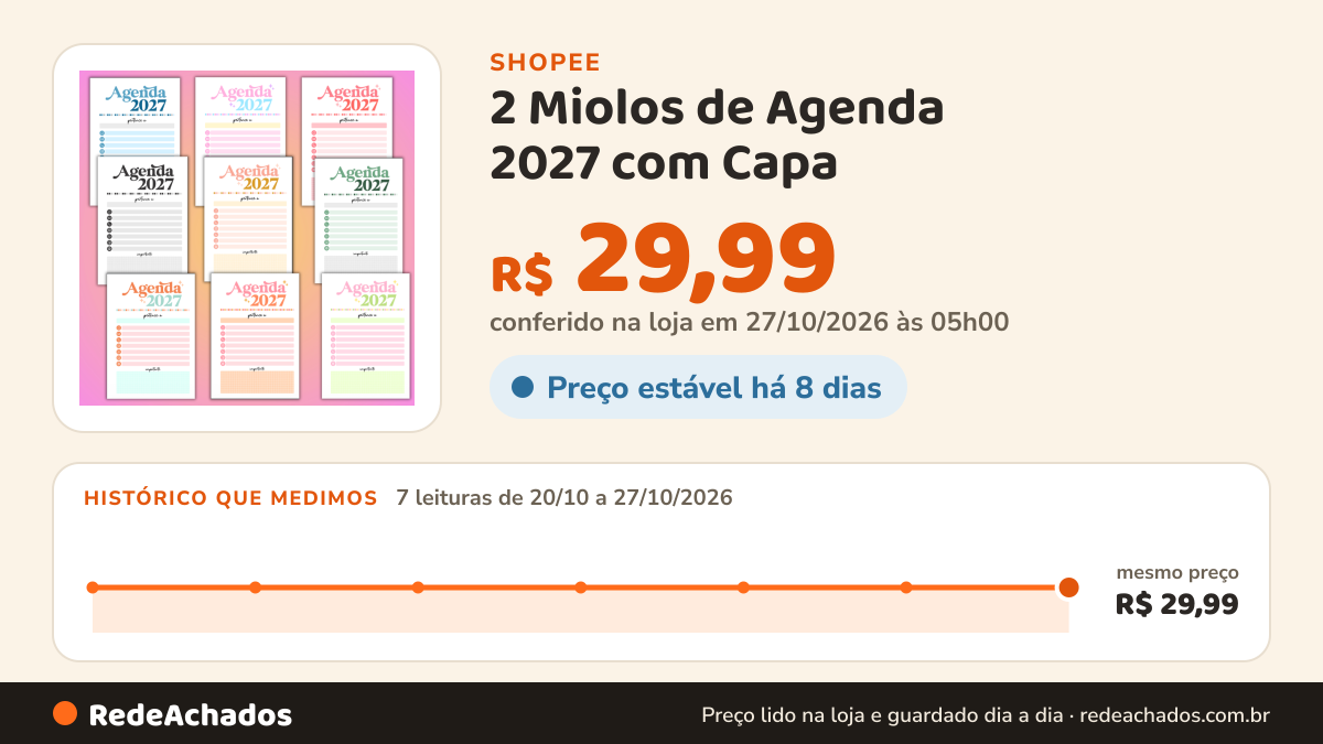 Histórico de preço de 2 Miolos de Agenda 2027 com Capa / 1DPP ou 2PP - Diversas Cores na Shopee: 7 leituras de 20/10/2026 a 27/10/2026, mesmo preço, R$ 29,99, em todas; R$ 29,99 conferido em 27/10/2026 às 05h00