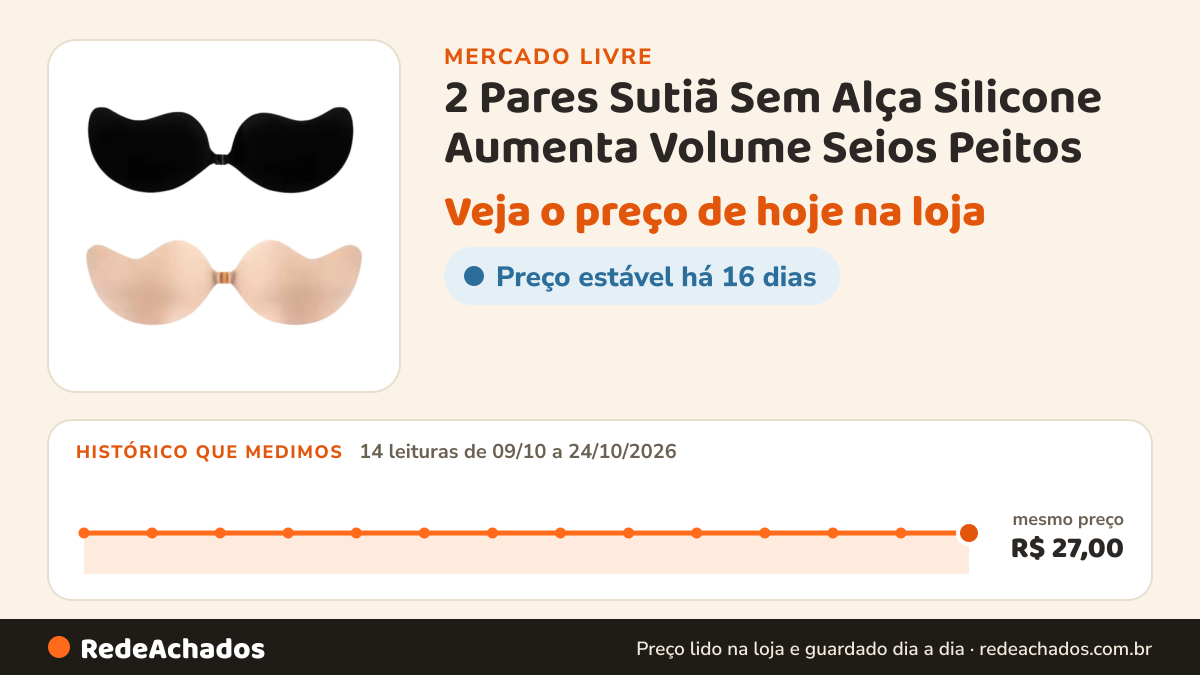 Histórico de preço de 2 Pares Sutiã Sem Alça Silicone Aumenta Volume Seios Peitos no Mercado Livre: 14 leituras de 09/10/2026 a 24/10/2026, mesmo preço, R$ 27,00, em todas