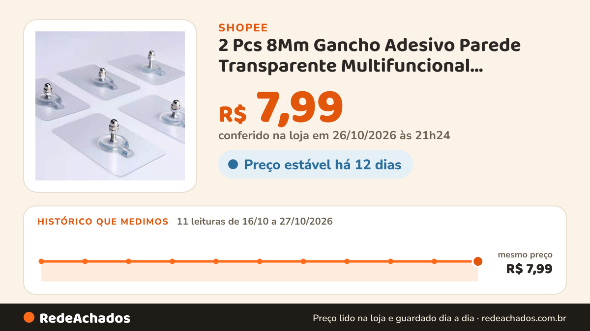 Histórico de preço de 2 Pcs 8Mm Gancho Adesivo Parede Transparente Multifuncional Autocolante na Shopee: 11 leituras de 16/10/2026 a 27/10/2026, mesmo preço, R$ 7,99, em todas; R$ 7,99 conferido em 26/10/2026 às 21h24