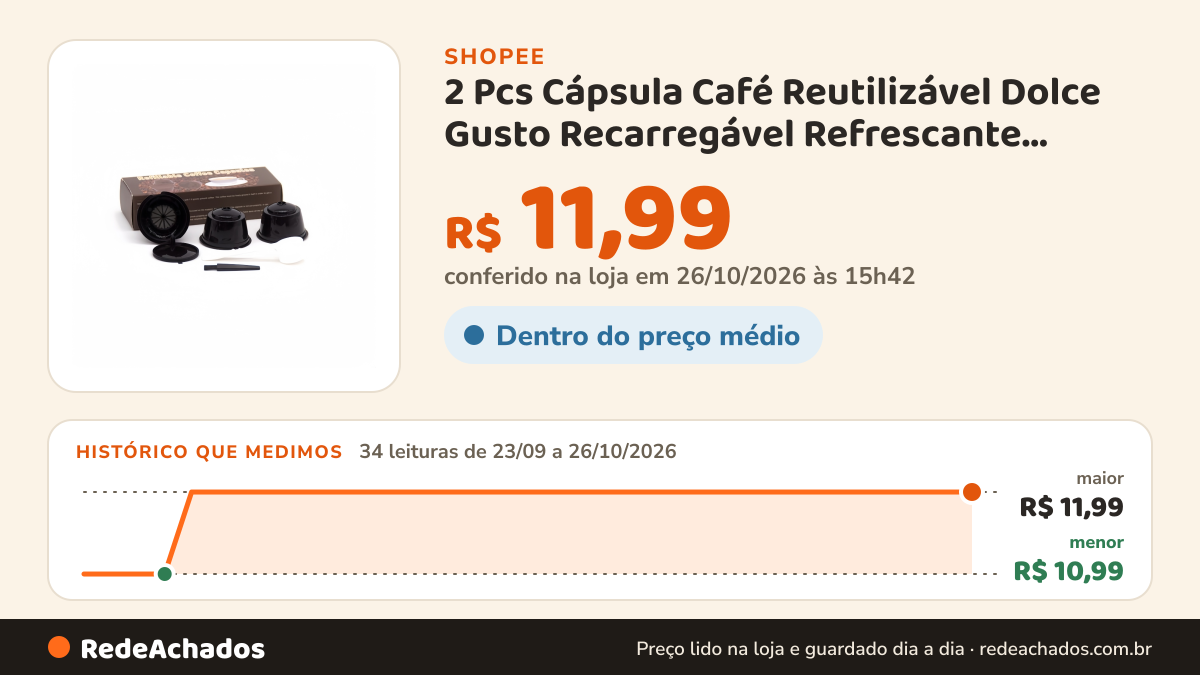 Histórico de preço de 2 Pcs Cápsula Café Reutilizável Dolce Gusto Recarregável Refrescante Efectivo Promoção na Shopee: 34 leituras de 23/09/2026 a 26/10/2026, menor R$ 10,99, maior R$ 11,99; R$ 11,99 conferido em 26/10/2026 às 15h42
