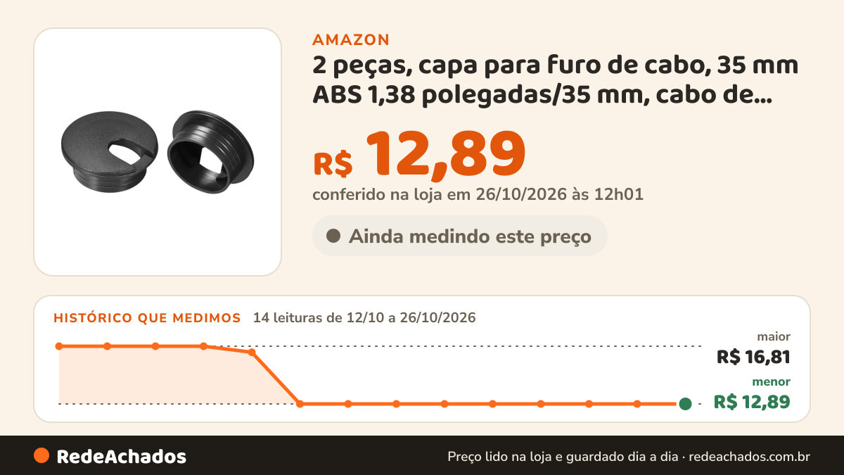Histórico de preço de 2 peças, capa para furo de cabo, 35 mm ABS 1,38 polegadas/35 mm, cabo de mesa, capa de… na Amazon: 13 leituras de 12/10/2026 a 25/10/2026, menor R$ 12,89, maior R$ 16,81; R$ 12,89 conferido em 25/10/2026 às 05h58