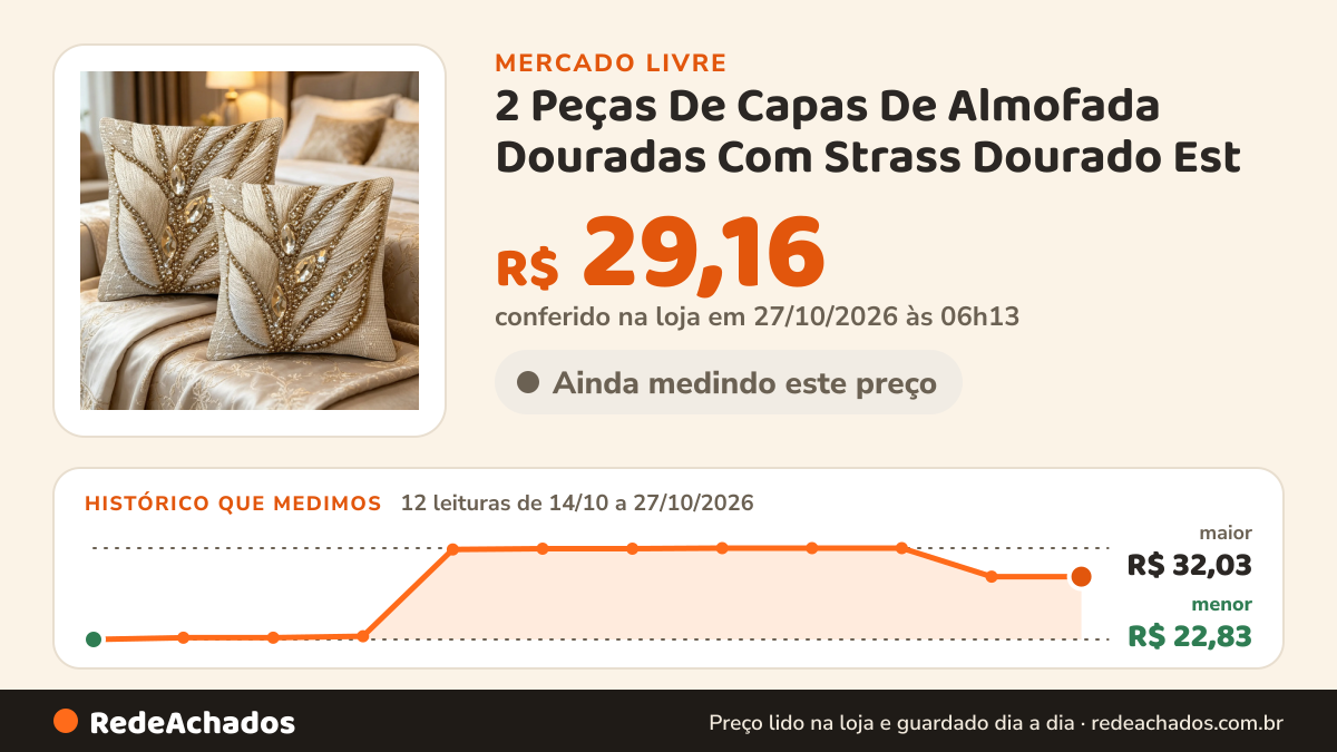 Histórico de preço de 2 Peças De Capas De Almofada Douradas Com Strass Dourado Est no Mercado Livre: 10 leituras de 14/10/2026 a 25/10/2026, menor R$ 22,83, maior R$ 32,03; R$ 32,03 conferido em 25/10/2026 às 17h17